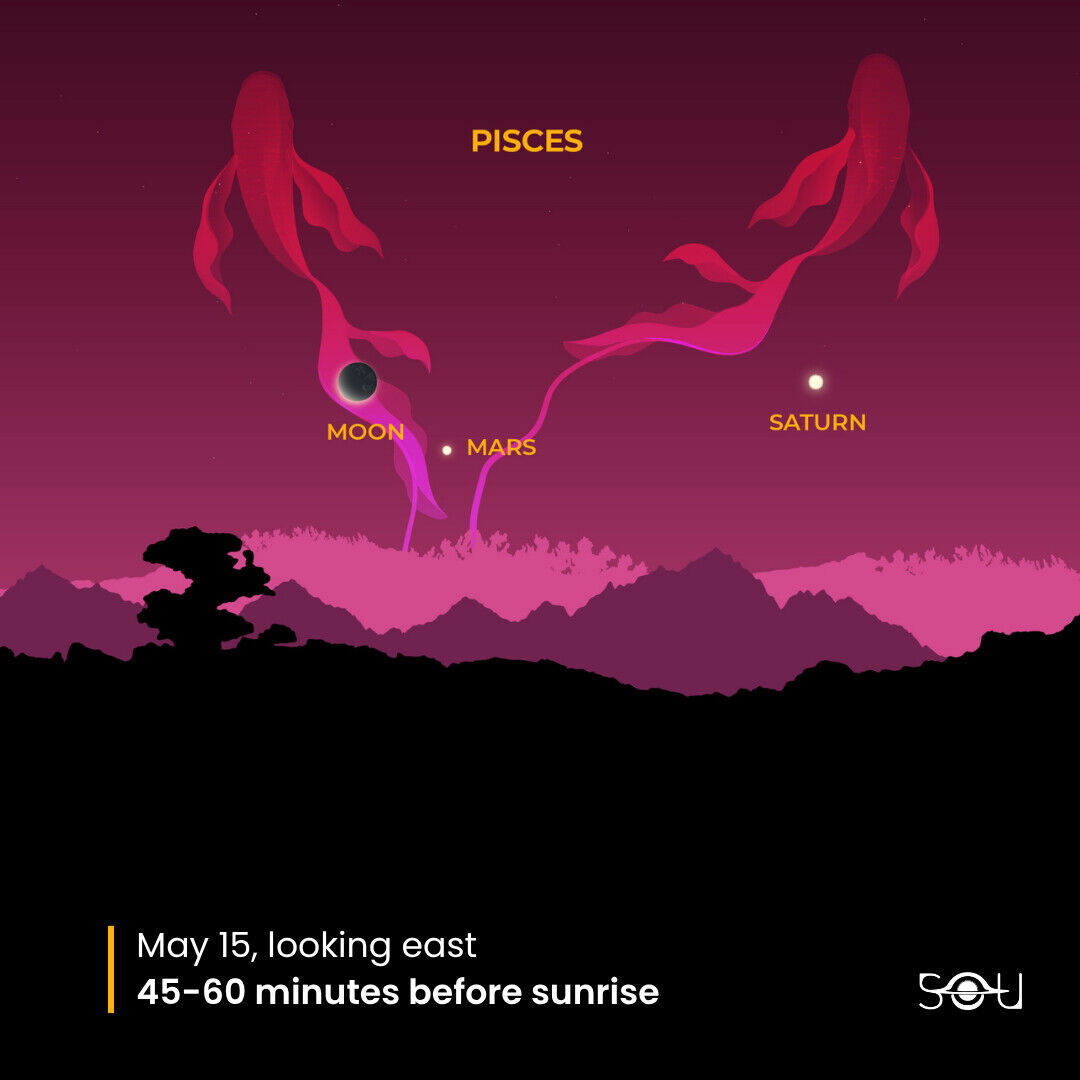The Moon glides past Mars in the eastern predawn sky on May 14-15, 2026