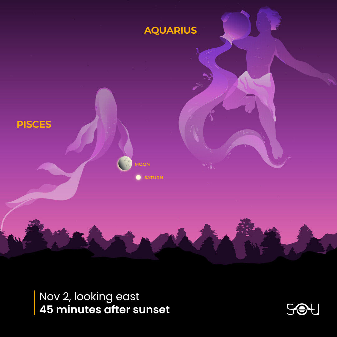 Moon Meets Saturn | November 2, 2025