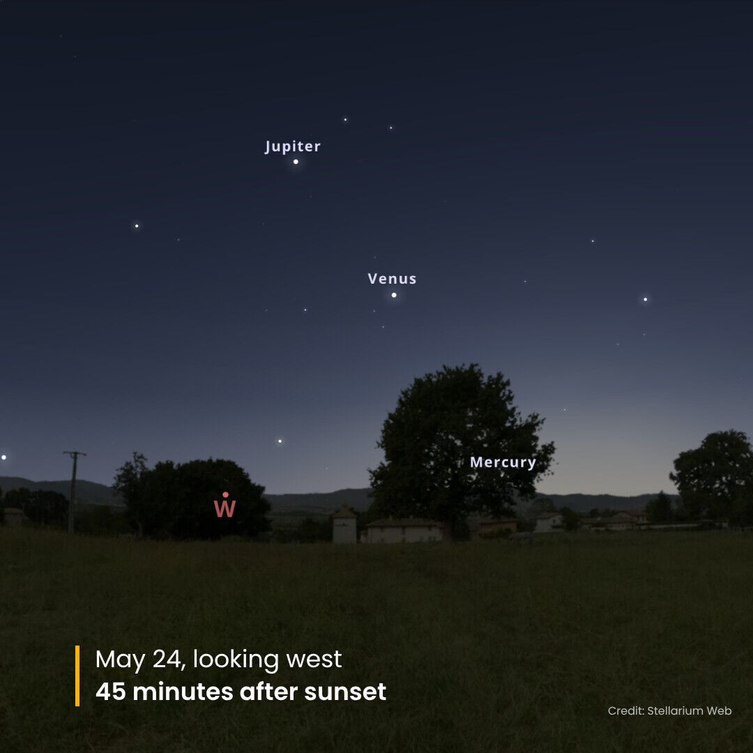 Jupiter and Venus dominate the western sky after sunset
