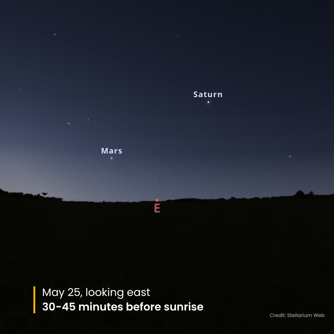 Mars and Saturn in the eastern predawn sky