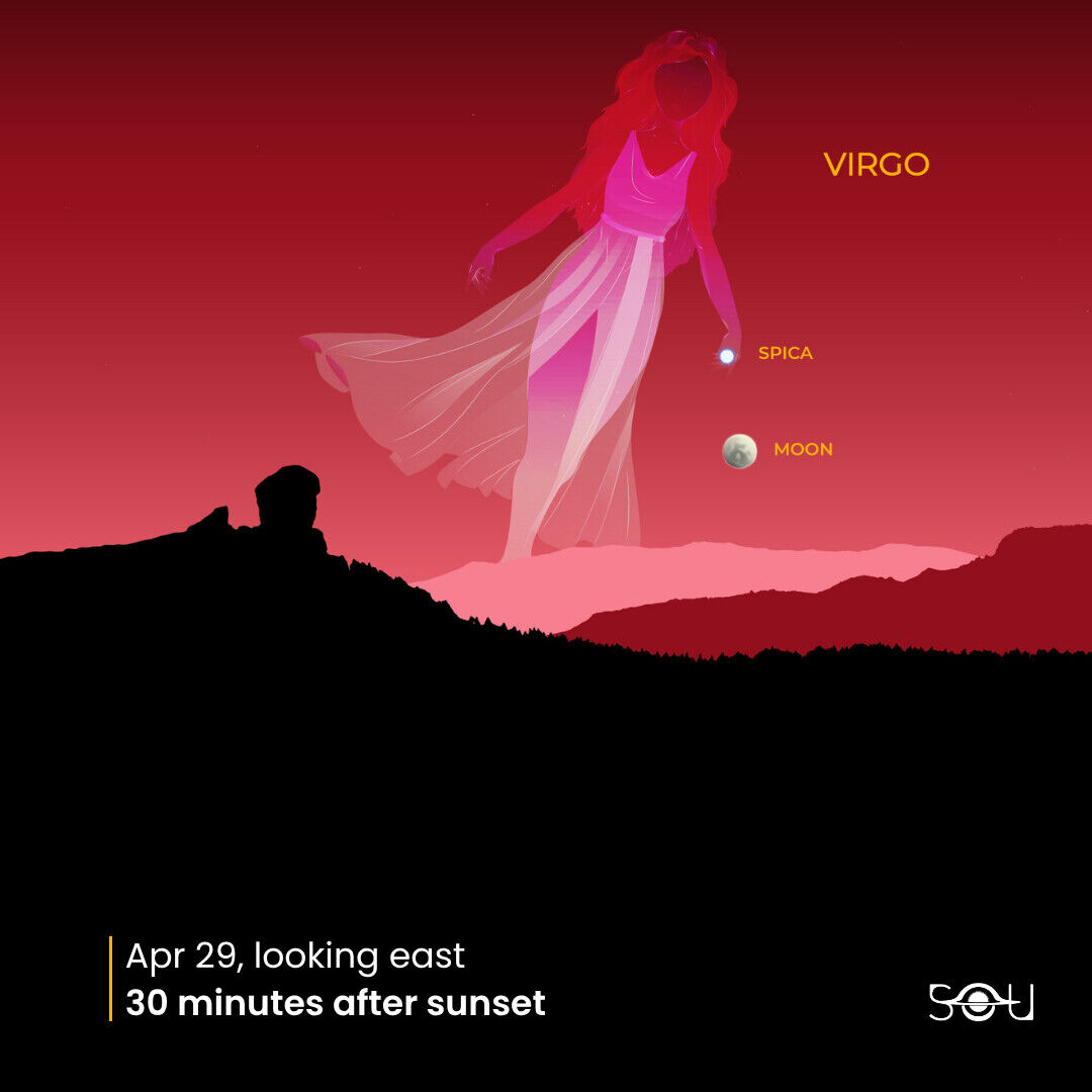 The Moon rises alongside Spica in Virgo on April 30, 2026, visible 30 minutes after sunset looking east.