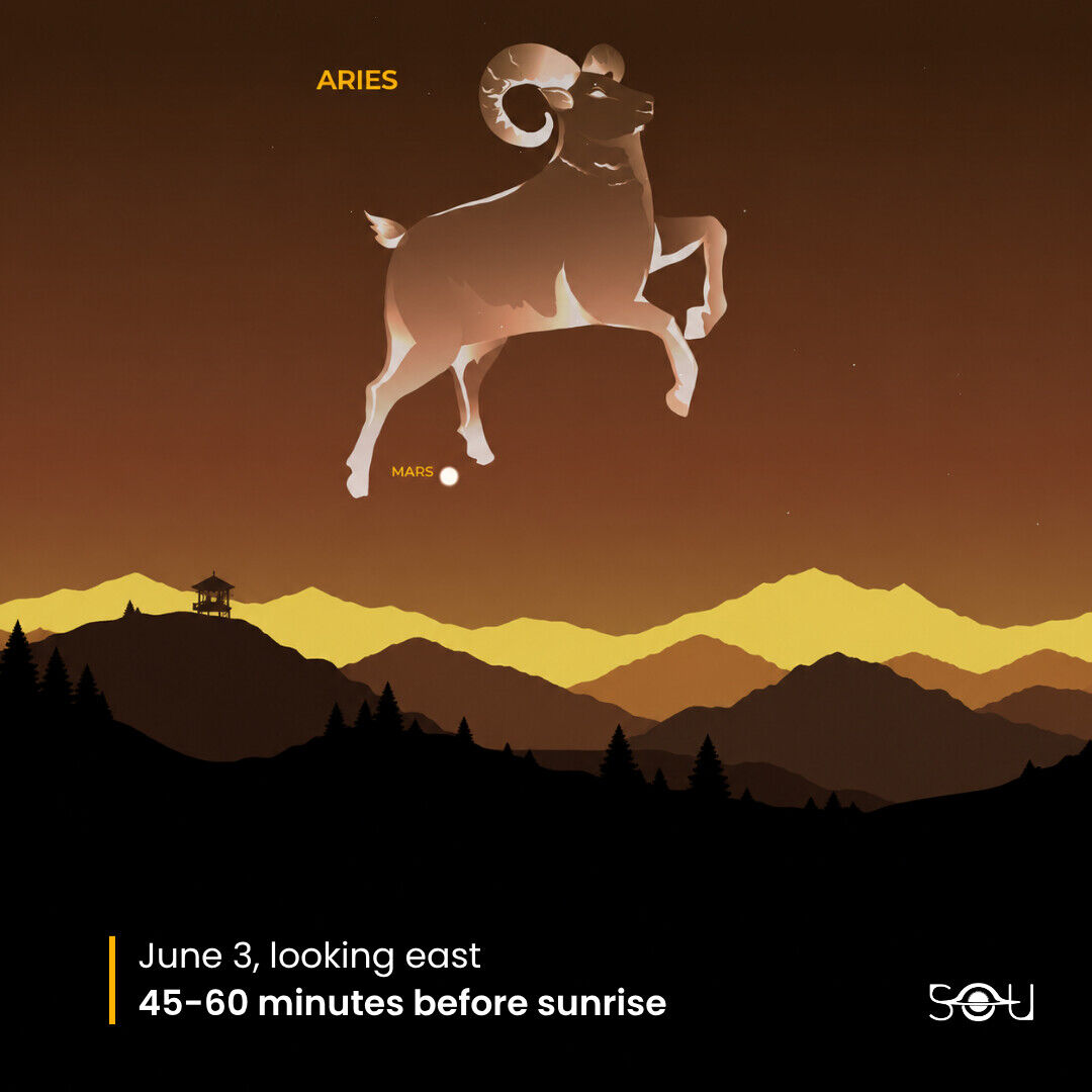 Mars in the predawn sky of June 3, 2026
