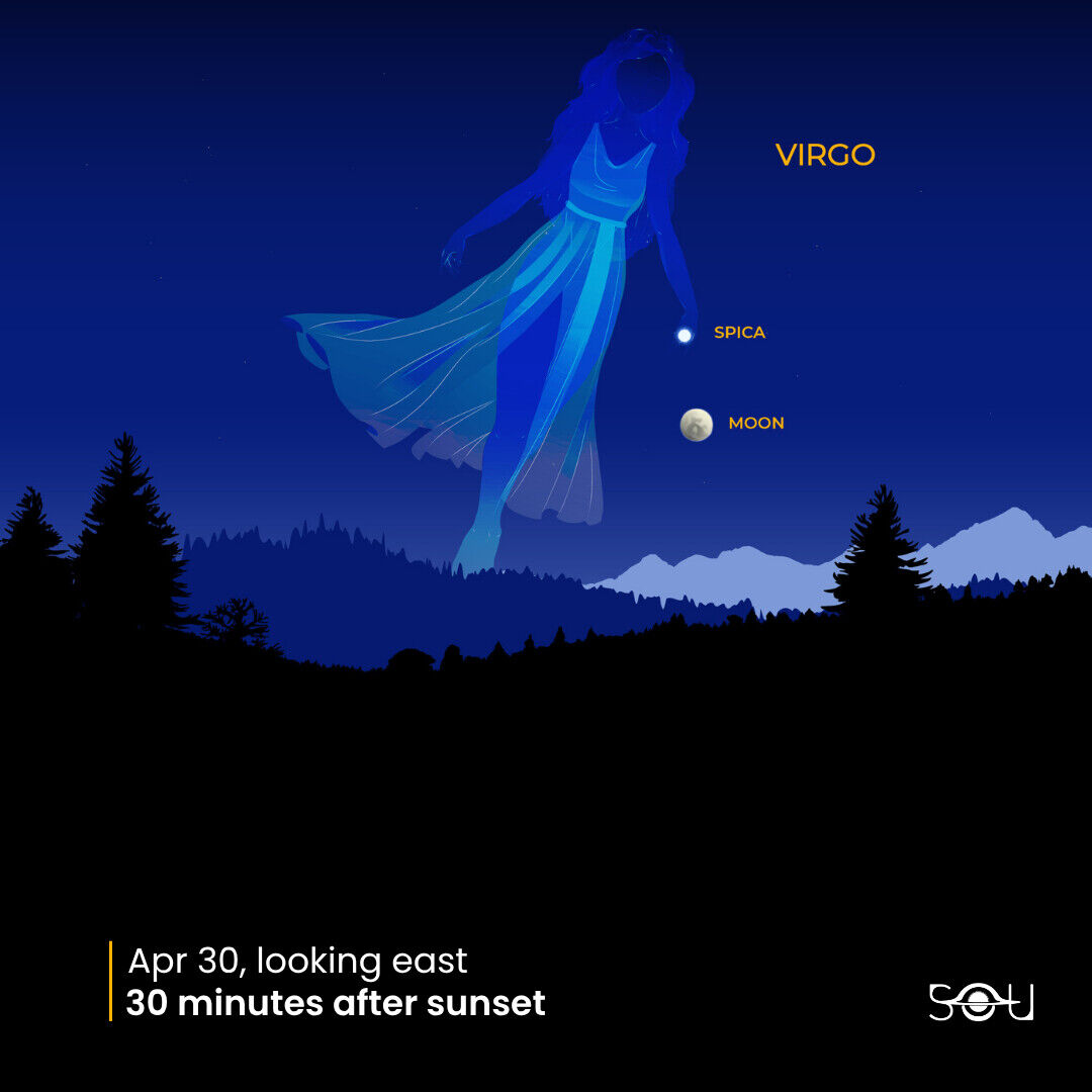 The Moon rises alongside Spica in Virgo on April 30, 2026, visible 30 minutes after sunset looking east.