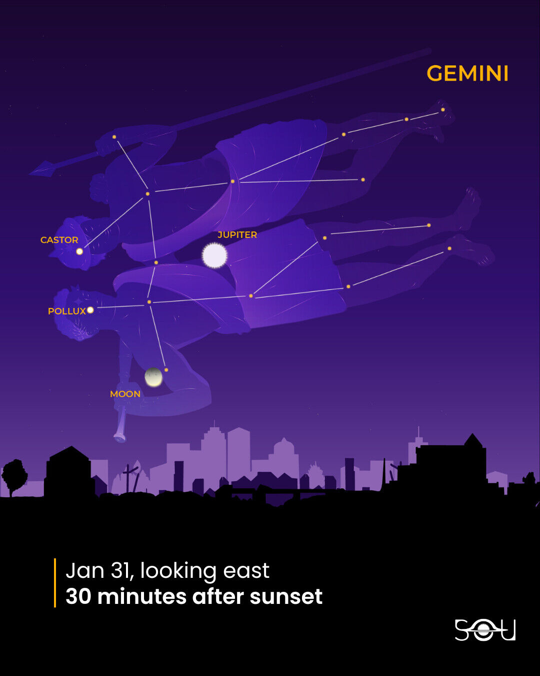 Moon Meets Jupiter January 31, 2026