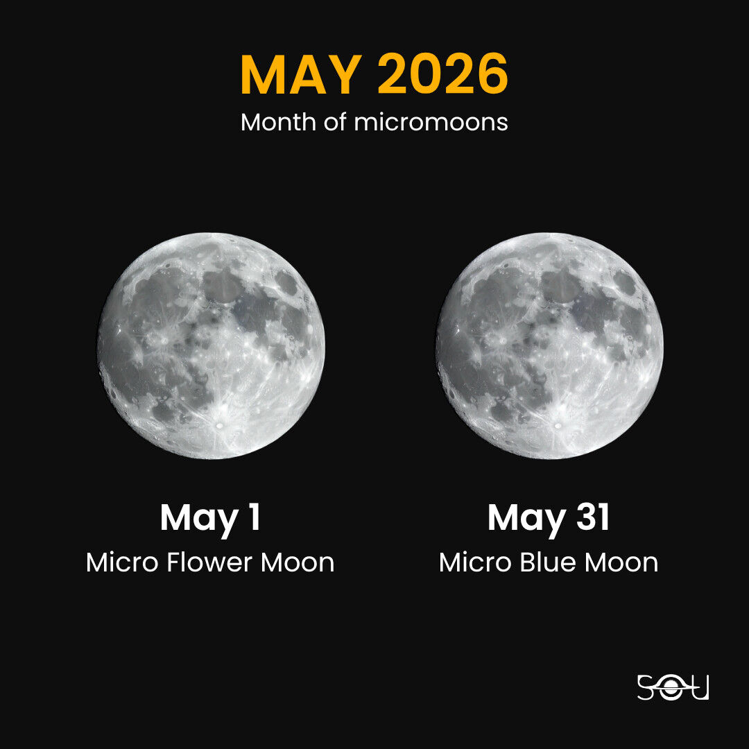 May 2026 Micro Blue Moon