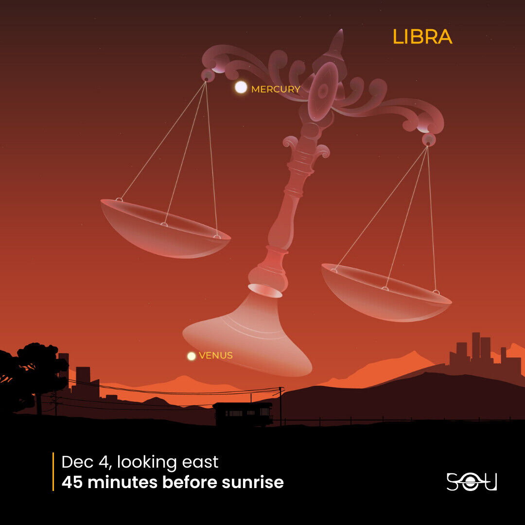 Mercury at its highest point December 2025