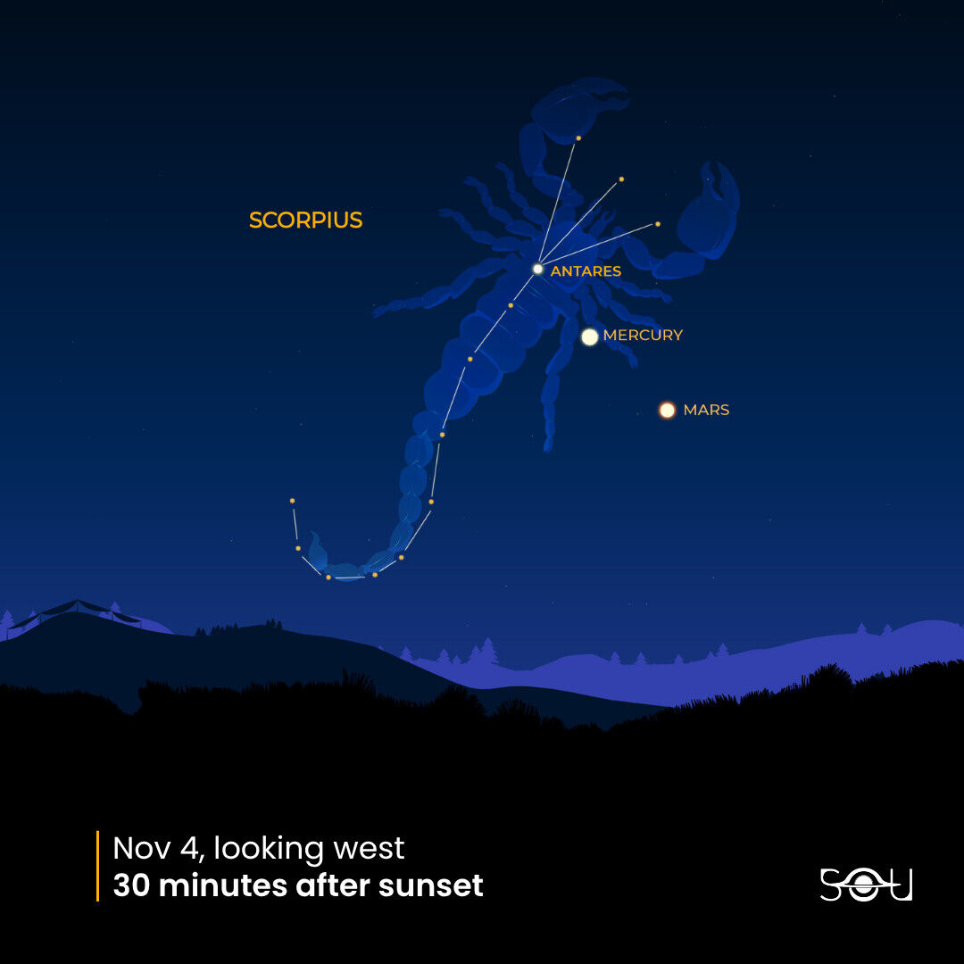 Mercury, Mars and Antares Align | November 2, 2025