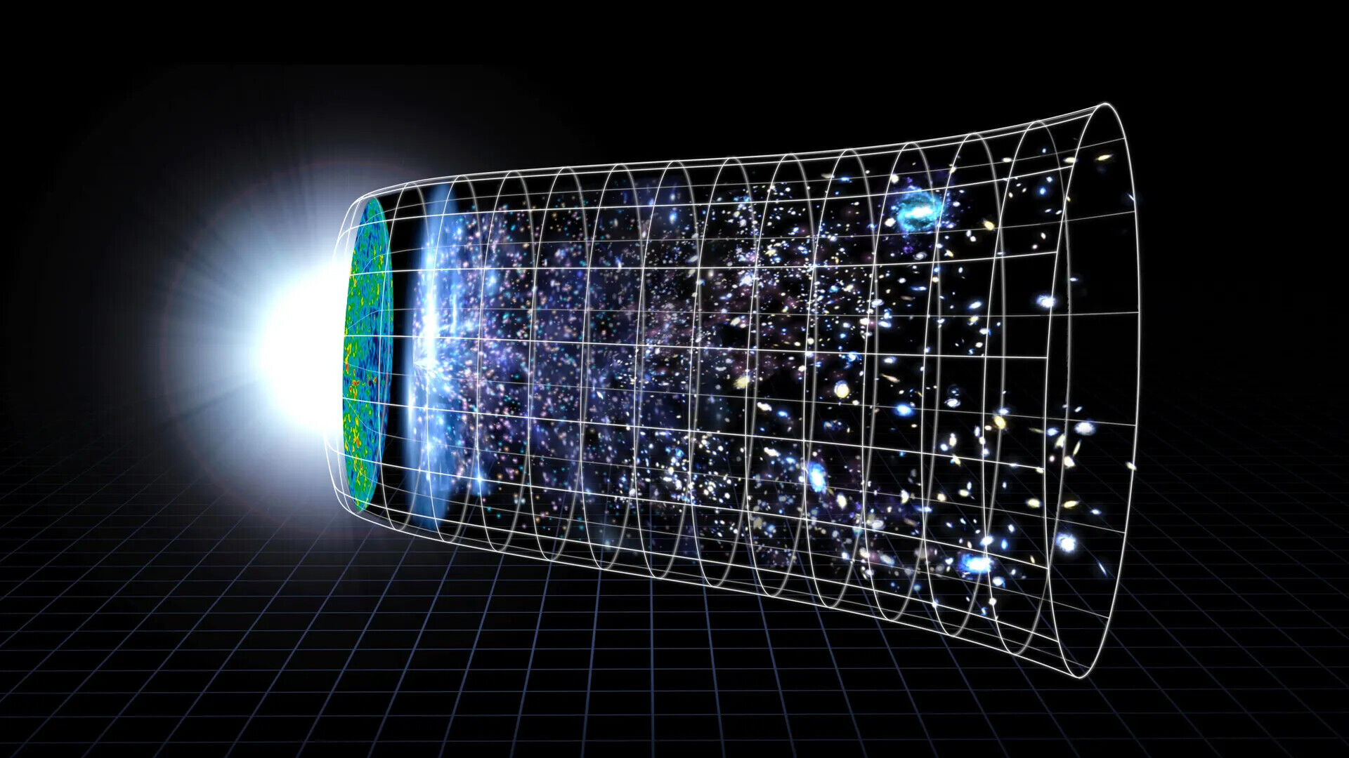 Big Bang Universe Expansion
