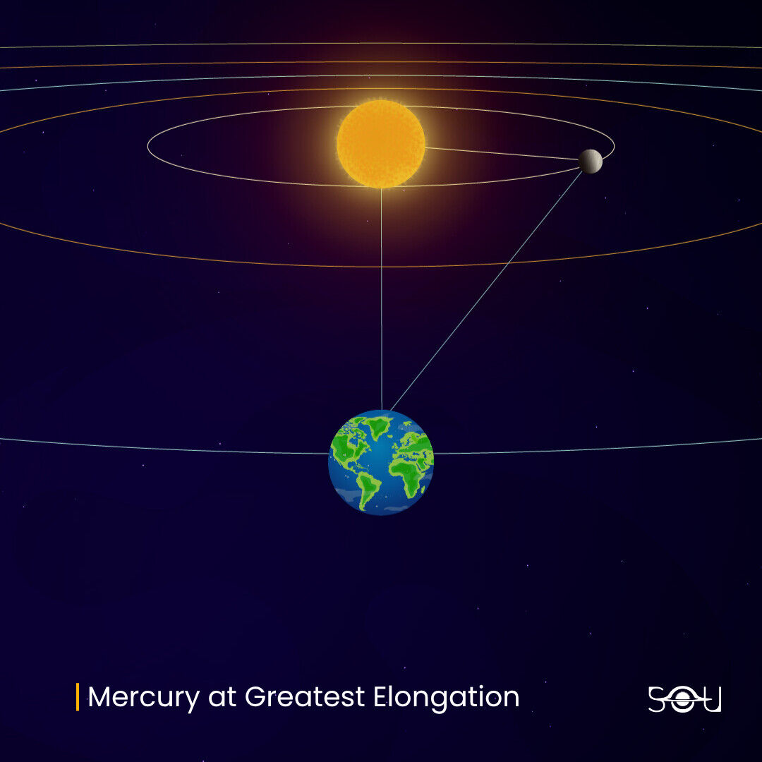 Mercury at Greatest Western Elongation