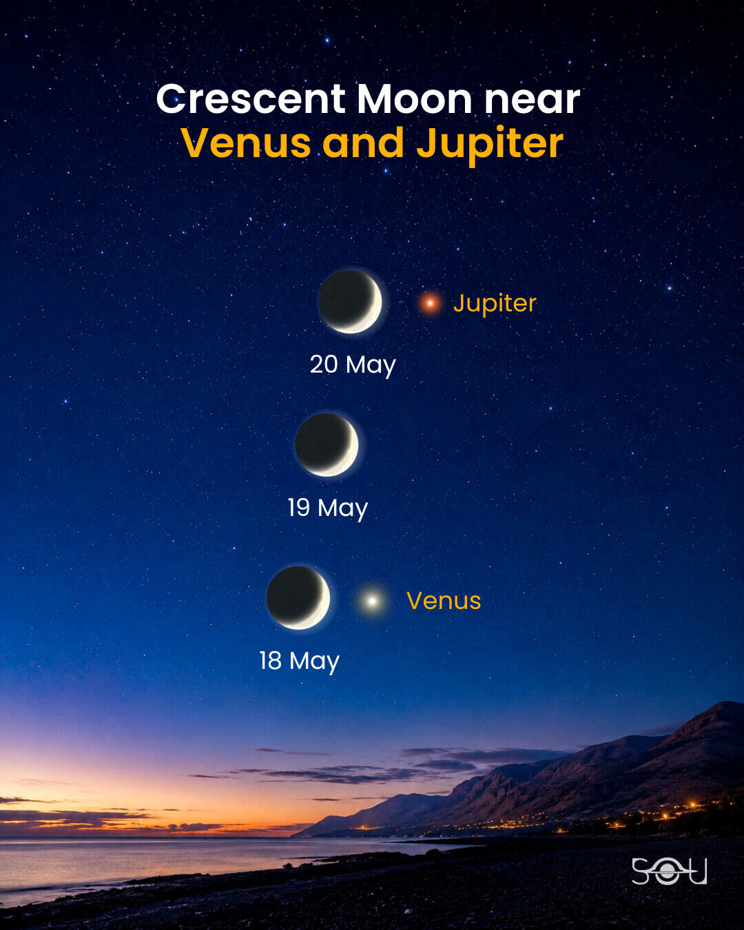 The Moon-Jupiter-Venus conjunction from May 18-20, 2026