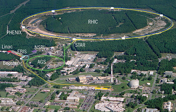 Aerial_view_RHIC | Quantum vacuum