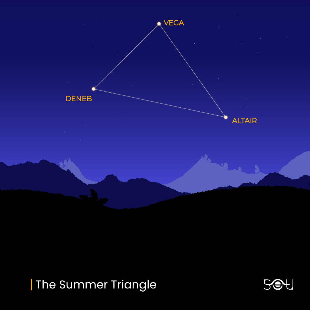 The Summer Triangle of Stars
