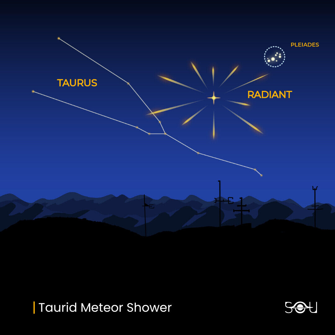 Northern Taurid Meteor Shower Radiant