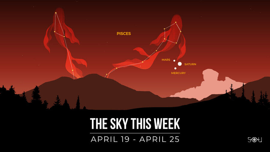 The Sky This Week | April 19-25, 2026