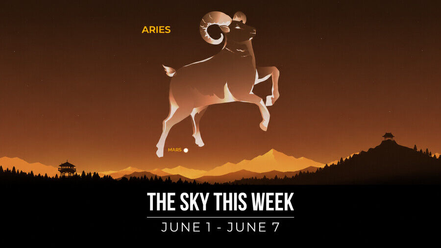 The Sky This Week | June 1 - June 7, 2026