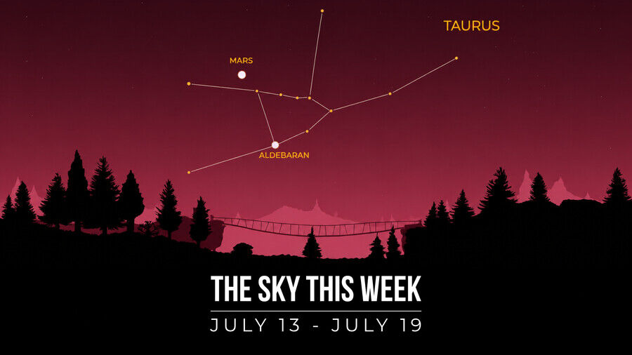 The Sky This Week, July 13-19, 2026