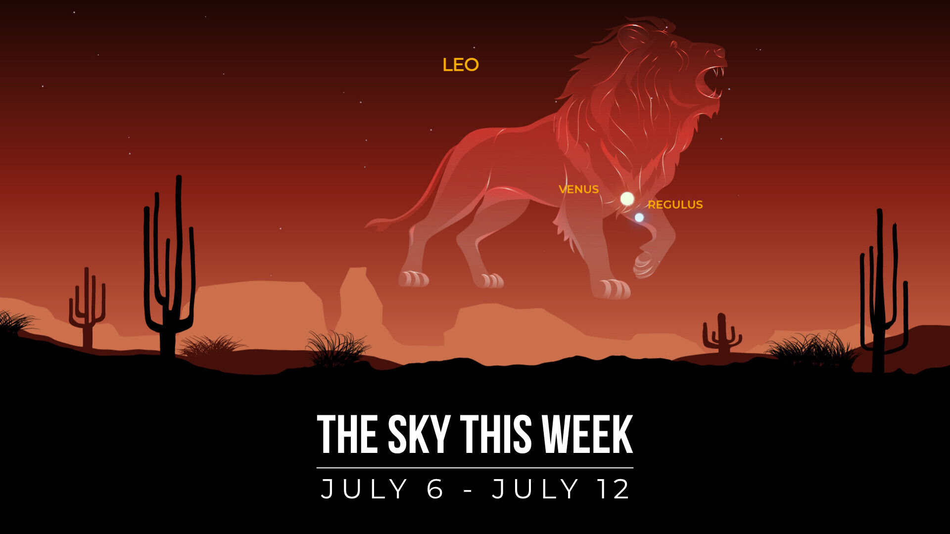 The Sky This Week | July 6 - July 12, 2026